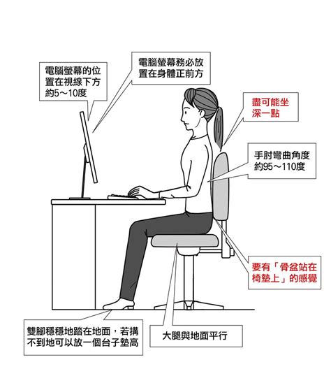 正確姿勢|這樣坐不傷身，電腦族必知的5大關鍵